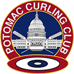 2025 GNCC Club Championships